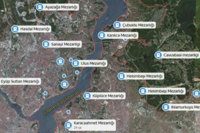 Deprem sonrası twitter paylaşımları! 26.09.2019