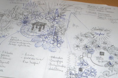 Tesadüfen yazılan yazı ve çizilen çizgiler karakteri belli ediyor!