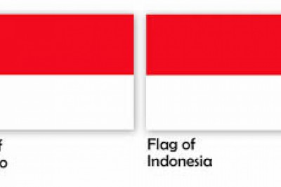 Monako İle Endonezya Bayrakları Arasındaki Fark Nedir?